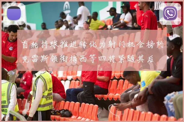 首轮持球推进转化为射门机会榜约克雷斯领衔梅西等四将紧随其后